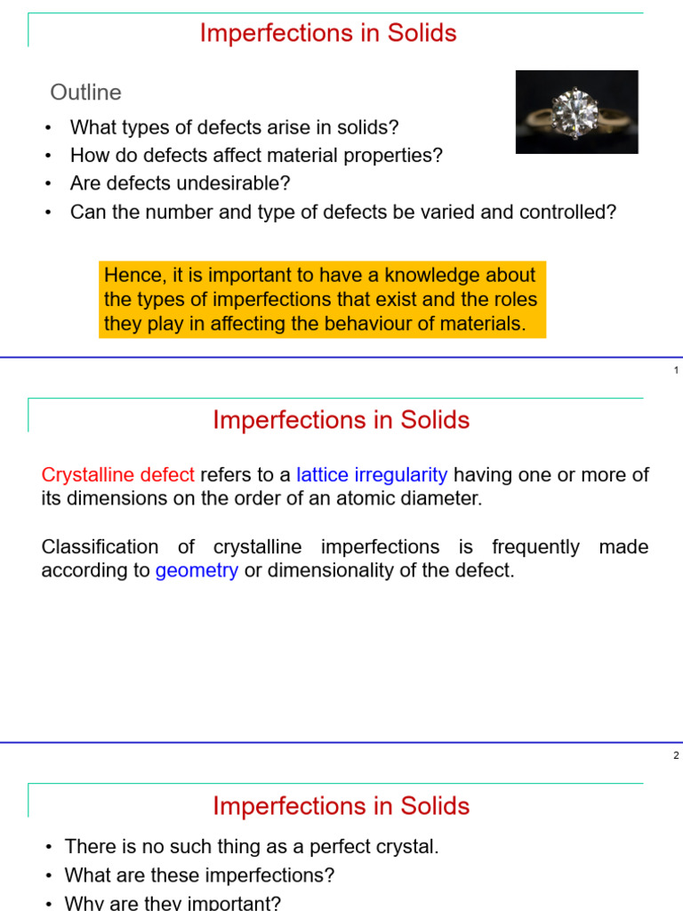 Week-4 Imperfections in Solids | PDF | Dislocation | Crystallographic ...