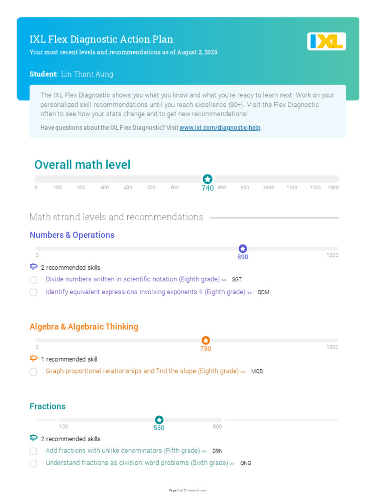 IXL Diagnostic Report 2025-08-02 Aung Lin Thant | PDF