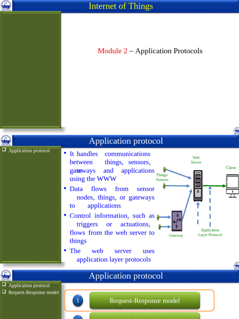 IoT Application Protocols Overview | PDF | Client–Server Model | Computing