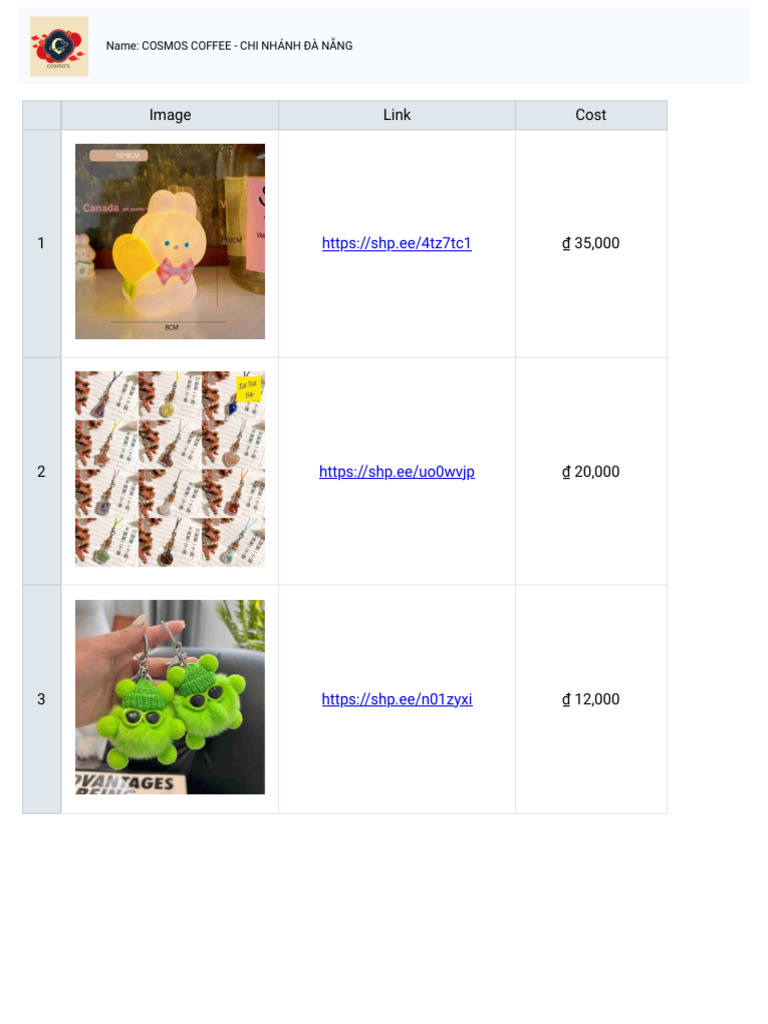 Gifted Idea | PDF