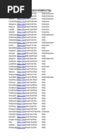 2024 Outreach 100 Largest Churches List | PDF | Evangelicalism ...