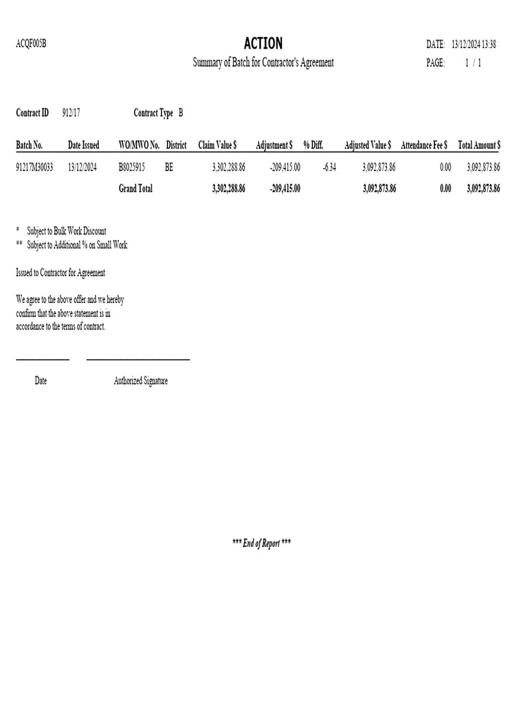 Contractor Agreement Batch Summary | PDF