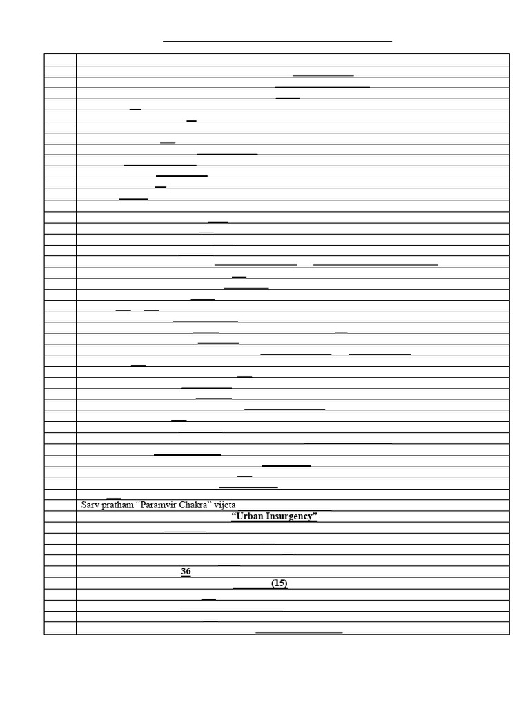 JLPT Notes ADM Phase (Common To All) | PDF | Military