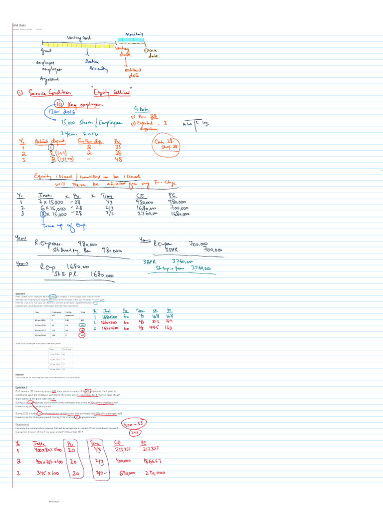 Ifrs 2 CN Full - Dec 21-4 | PDF