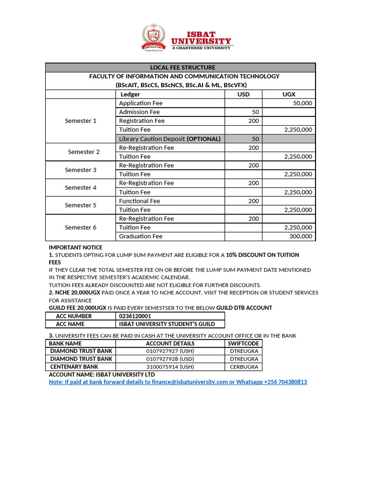 ISBAT University ICT Fees Structure 2025 | PDF | Fee | Business