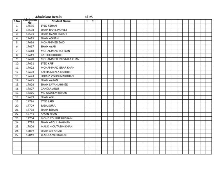 2023 Admissions List of Students | PDF