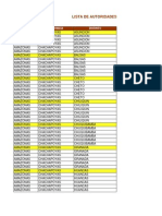 Autoridades Distritales 2011-2014