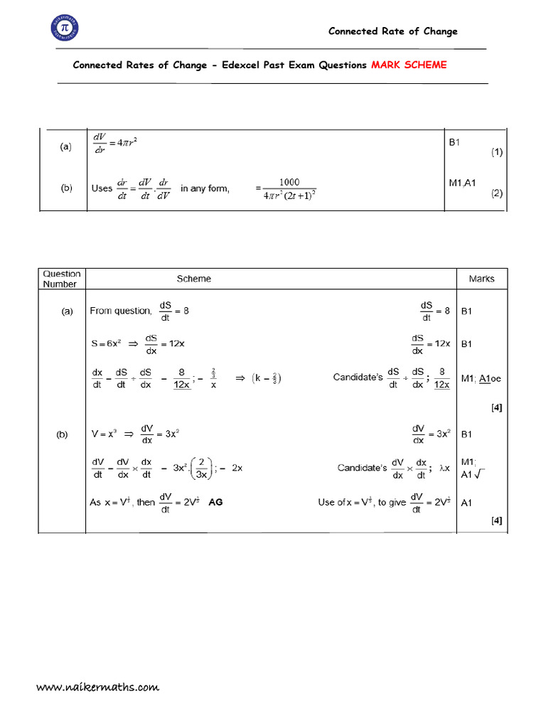 Connected Rate of Change MARK SCHEME | PDF