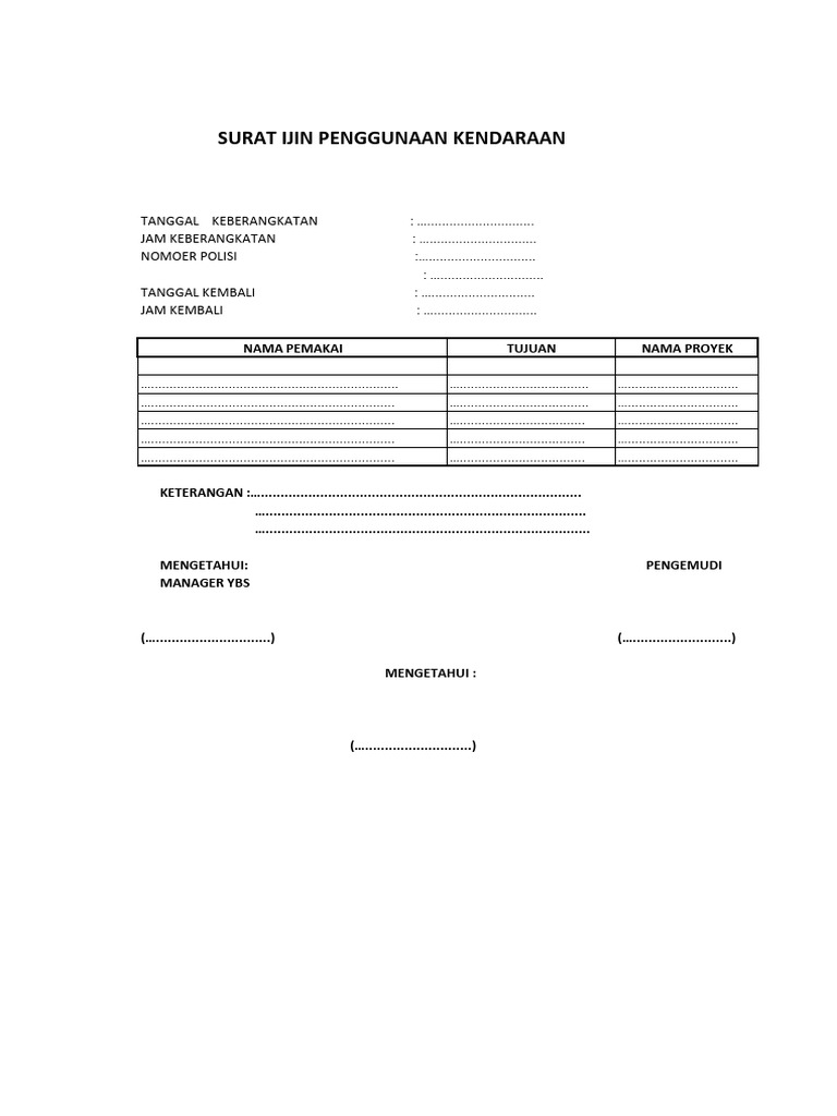 Data Izin | PDF