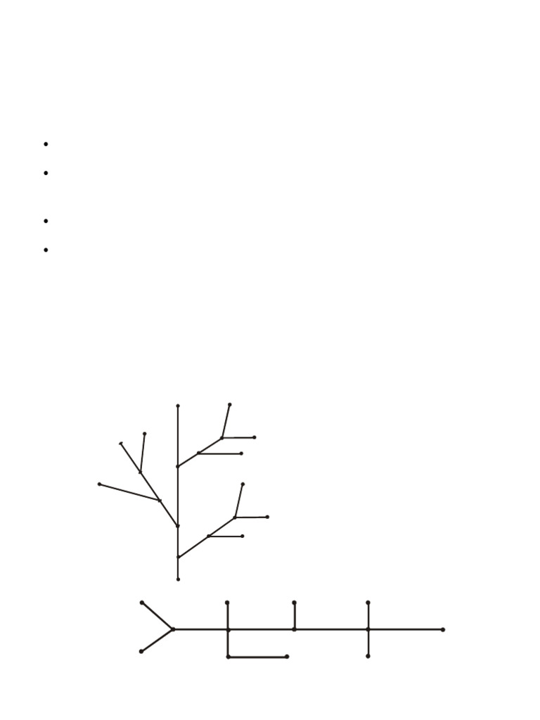 Full Binary Tree with Four Internals | PDF | Vertex (Graph Theory ...