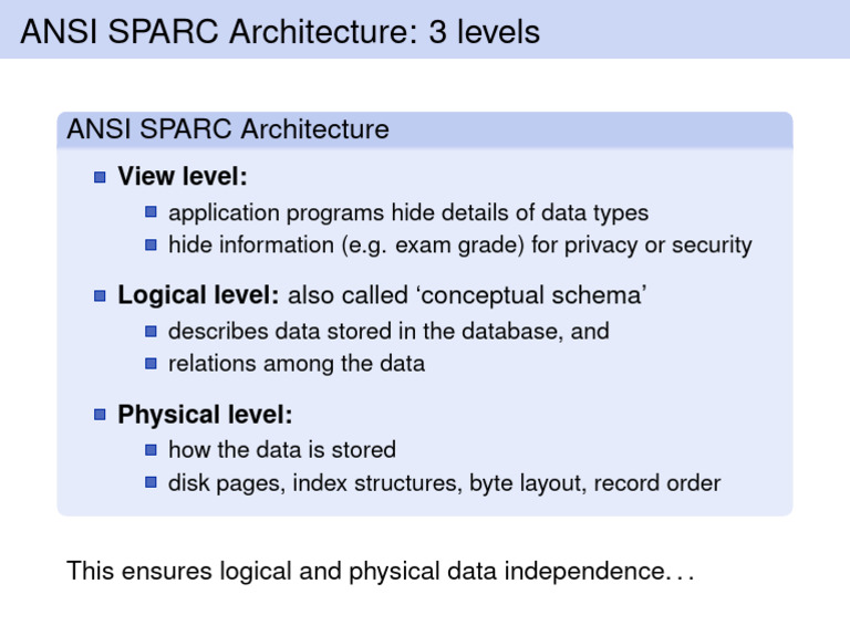 ANSI SPARC Architecture Explained | PDF