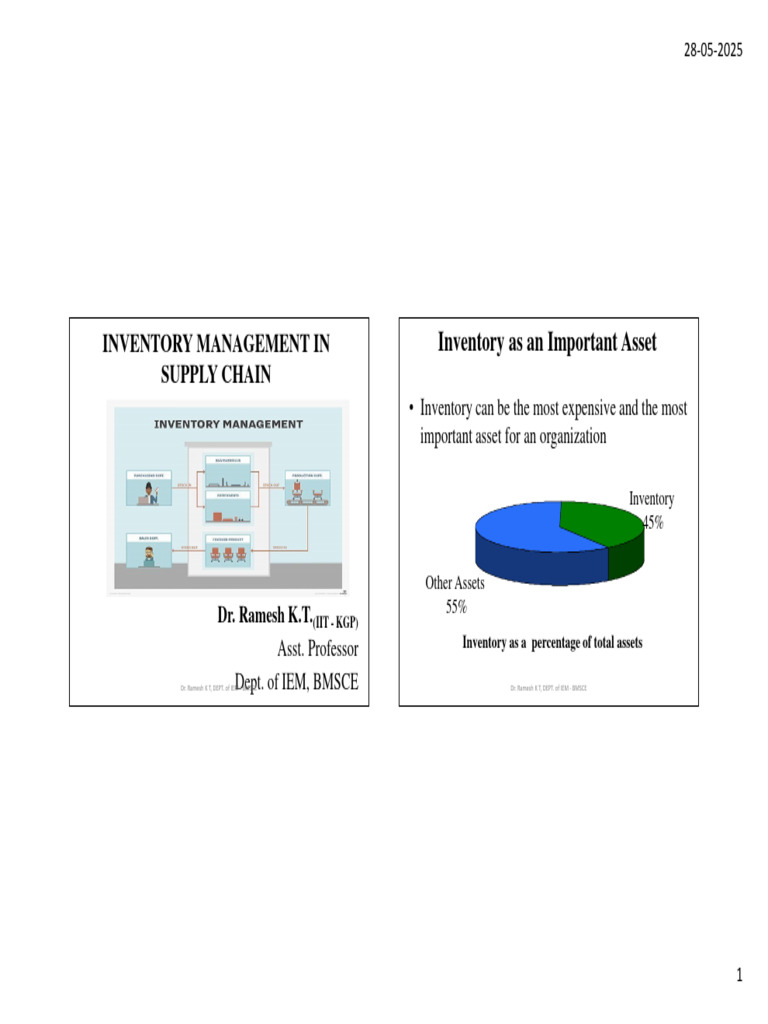 Unit - III-SCLM-final-inventory Analysis | PDF | Inventory | Logistics