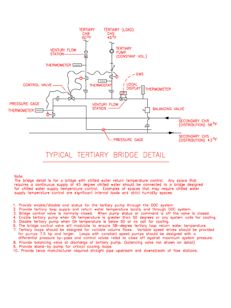 Typical CMU Chilled Water Bridge | PDF