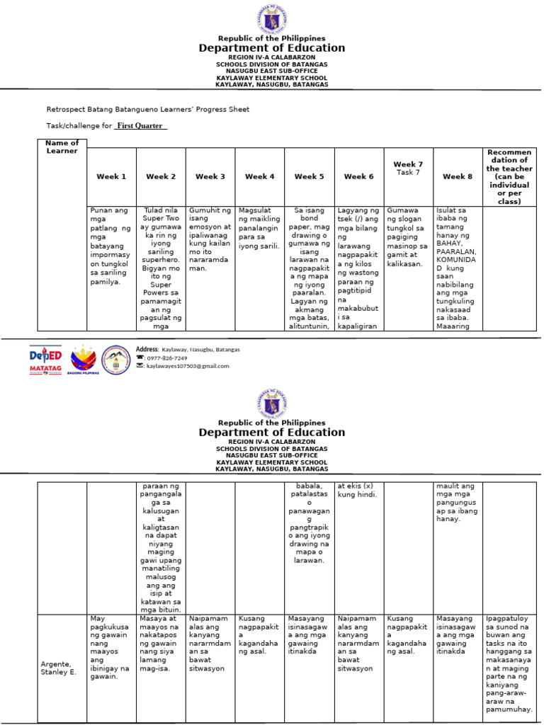 Progress Report RBB | PDF