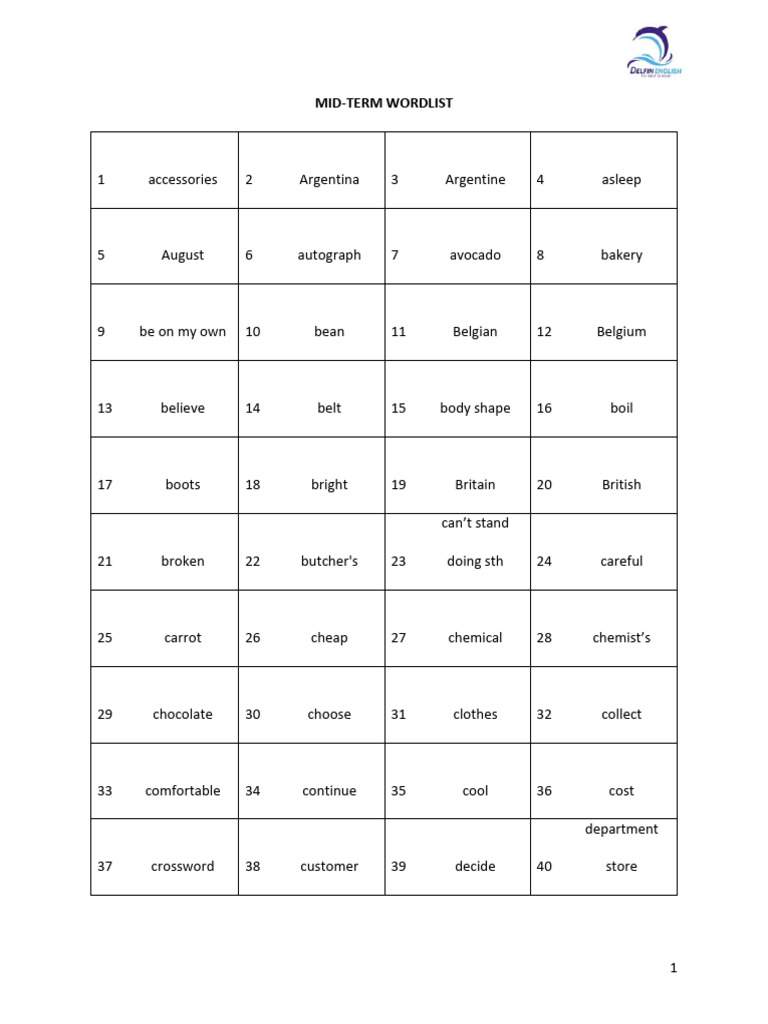 H.9.1.S1. Midterm Wordlist | PDF | Foods | Cuisine