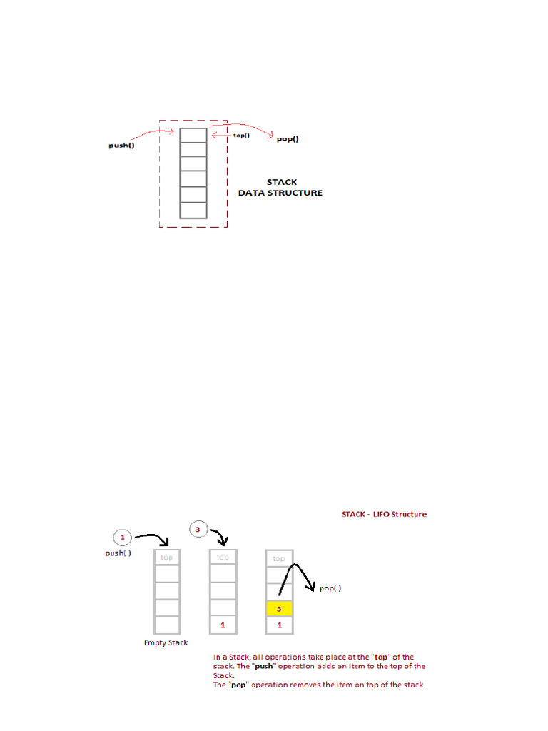Understanding Stacks, Queues, and Linked Lists | PDF | Queue (Abstract ...