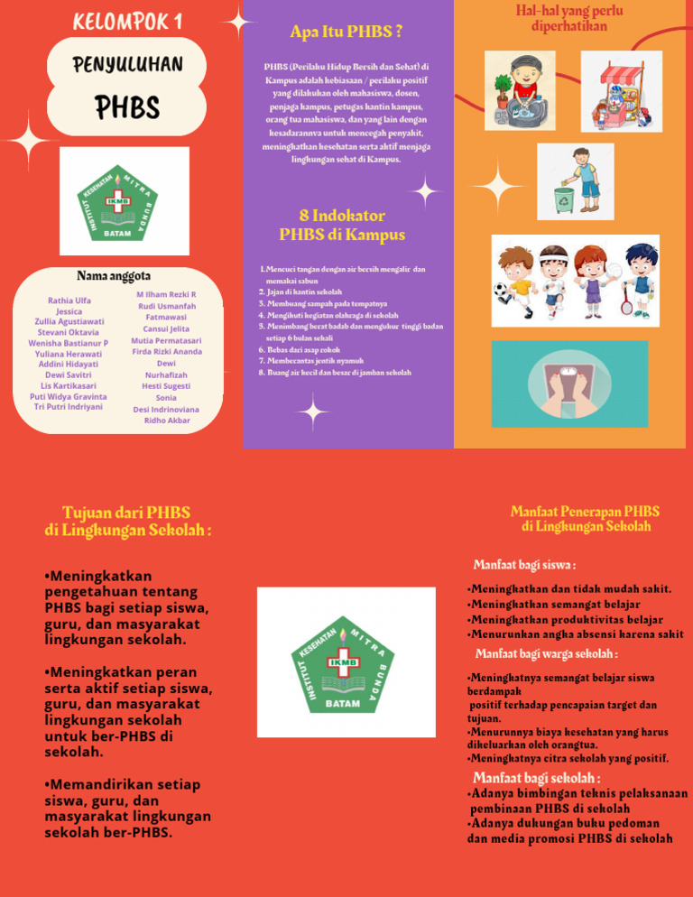 Indikator PHBS untuk Kampus Sehat | PDF