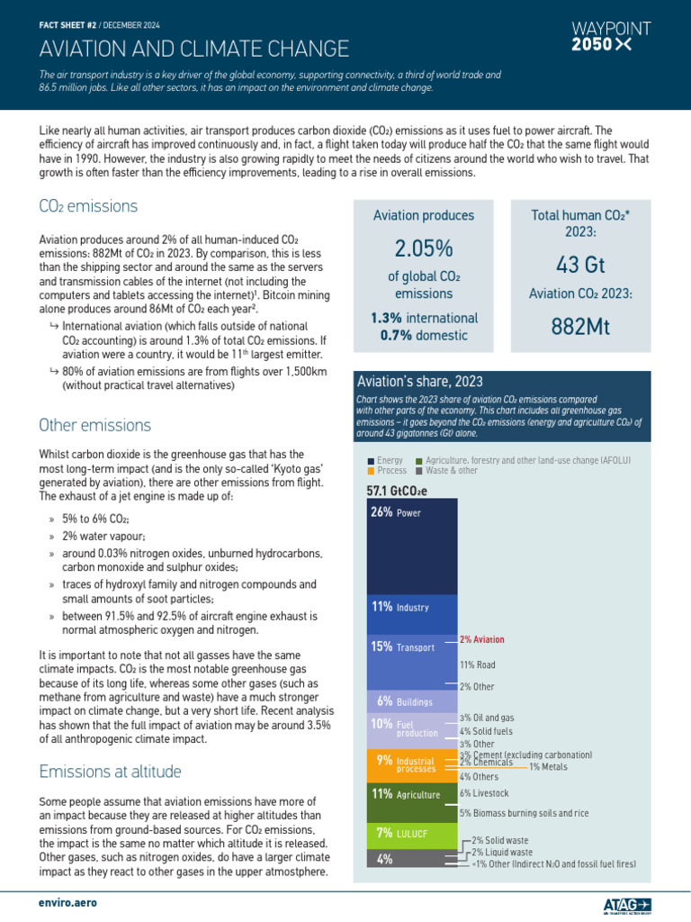 Aviation's Climate Impact and Emissions | PDF | Greenhouse Gas | Carbon ...