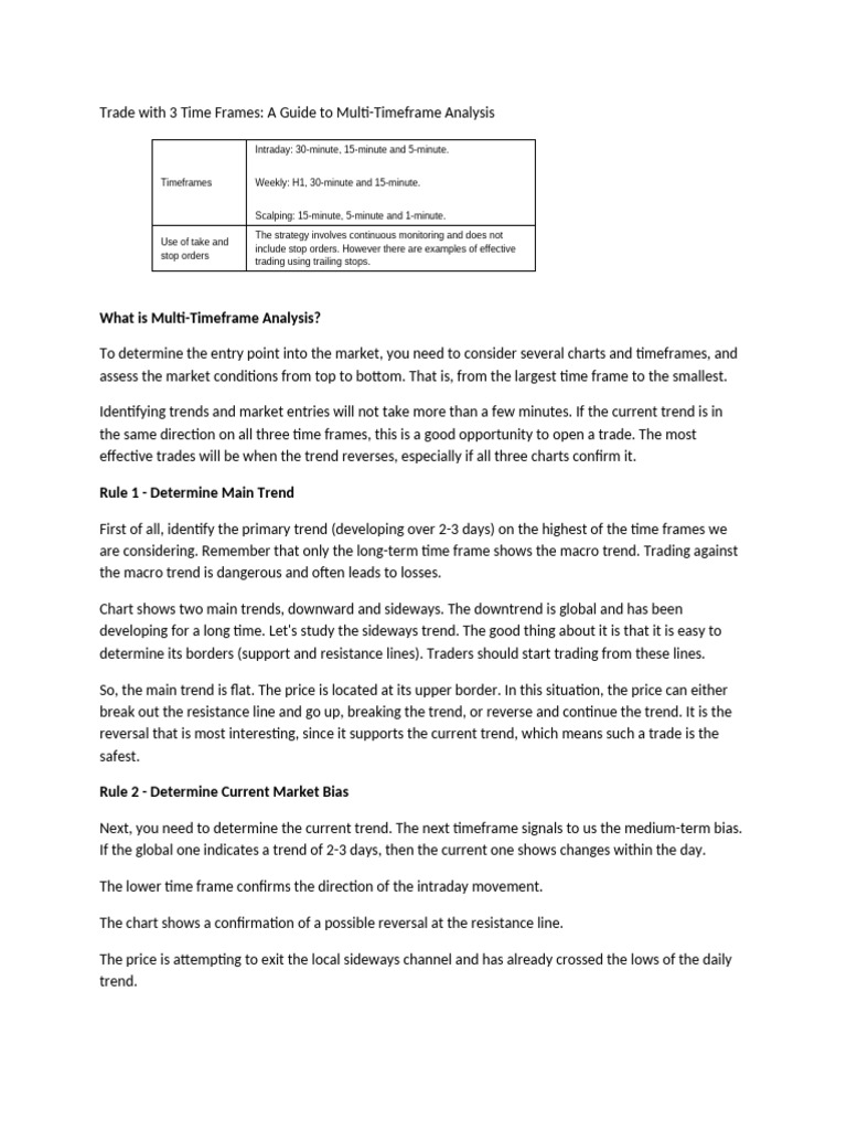 Multi-Timeframe Trading Strategies Guide | PDF | Technical Analysis ...
