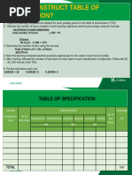 Table of Specifications Template | PDF