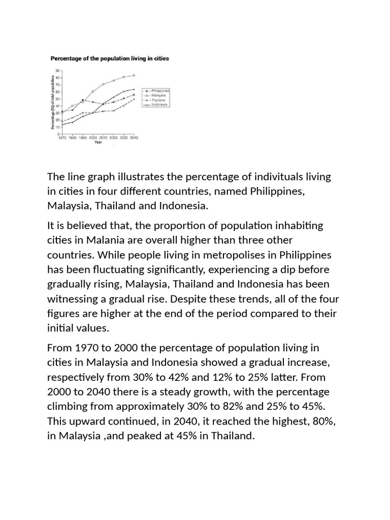Line Graph 1 | PDF