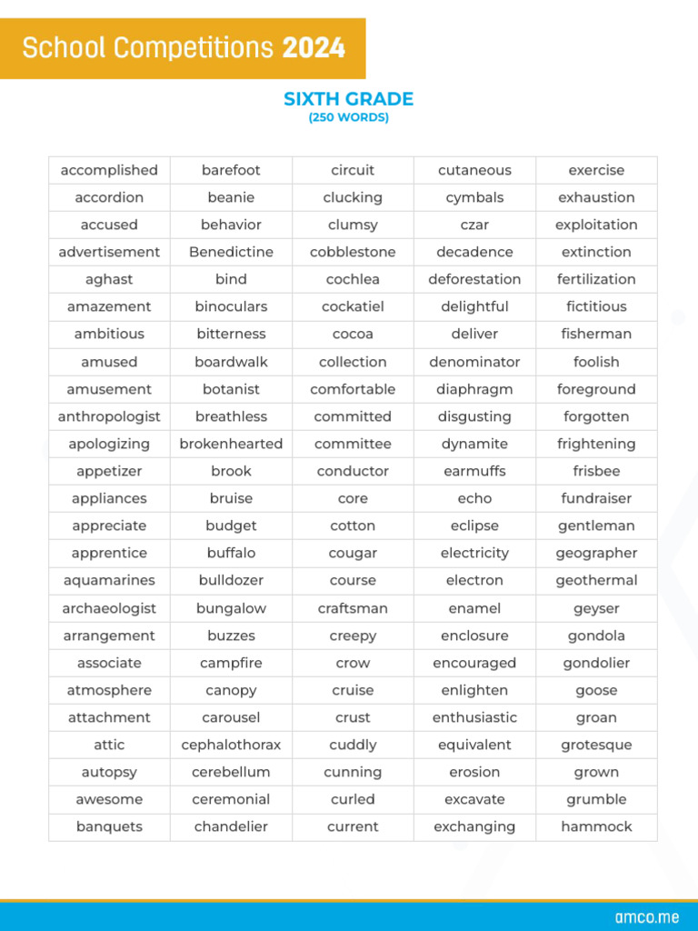 Grade 7 Spelling Bee Words 2025 | PDF