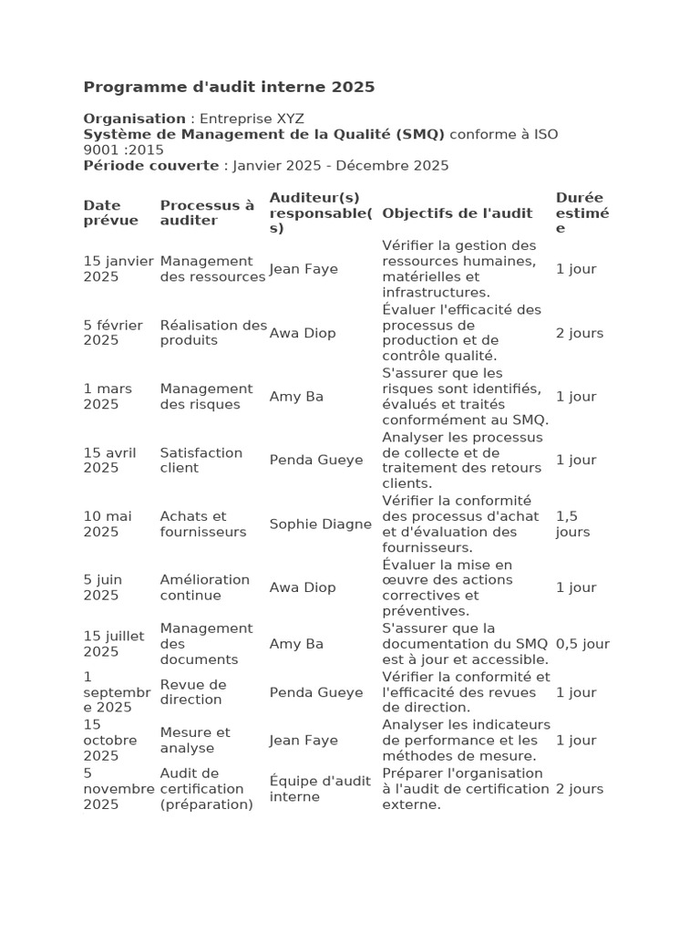 Programme d'Audit Interne 2025 | PDF | Système de management de la ...