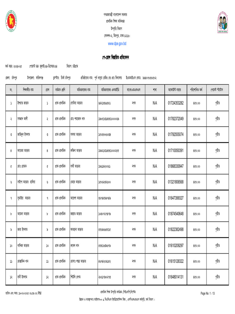 Payroll Detail Report | PDF