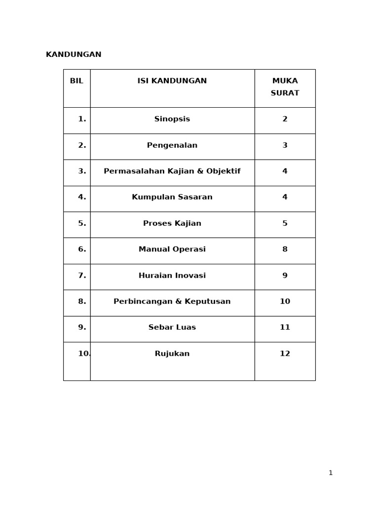 Inovasi ALPHARO | PDF