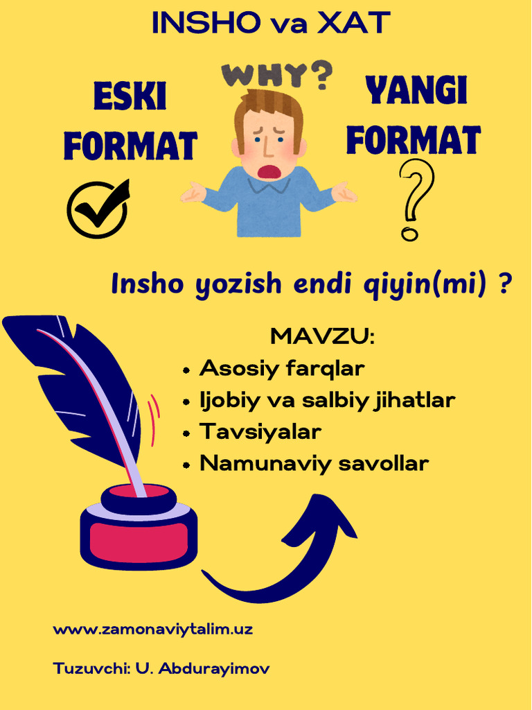 Insho Va Xat Yangi Format | PDF
