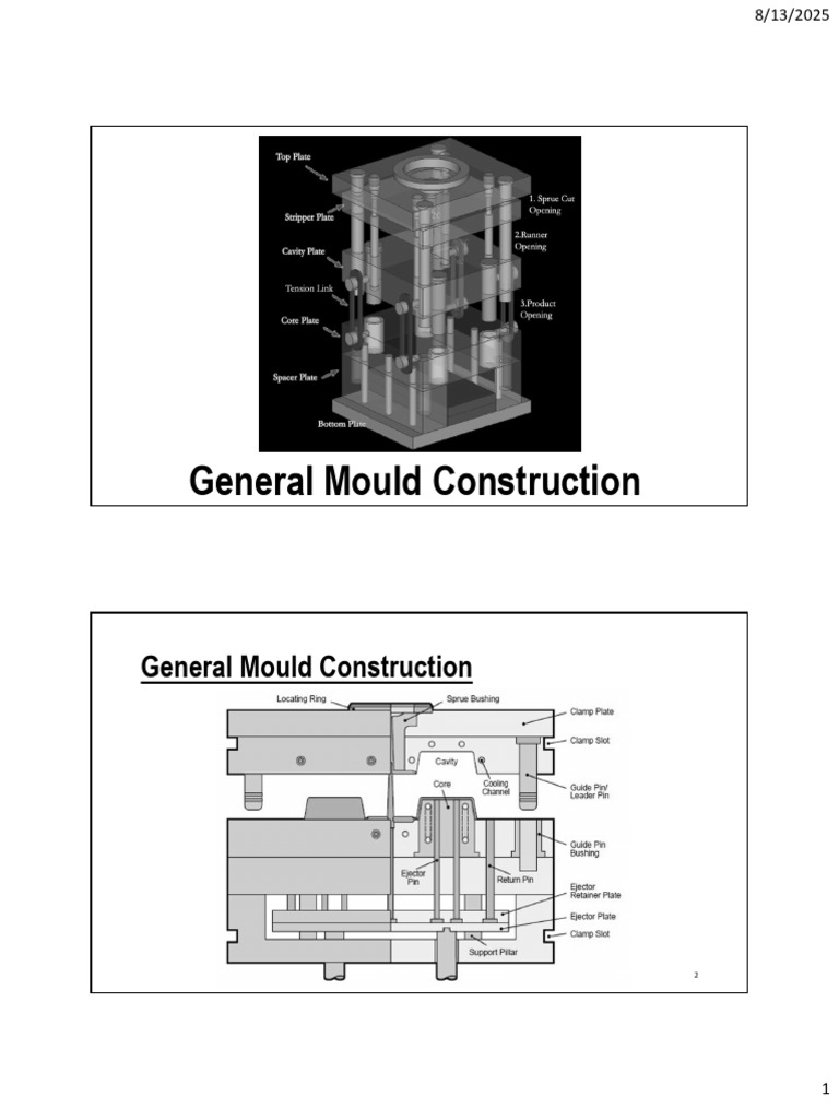 Injection Mould Construction Overview | PDF | Mechanical Engineering ...