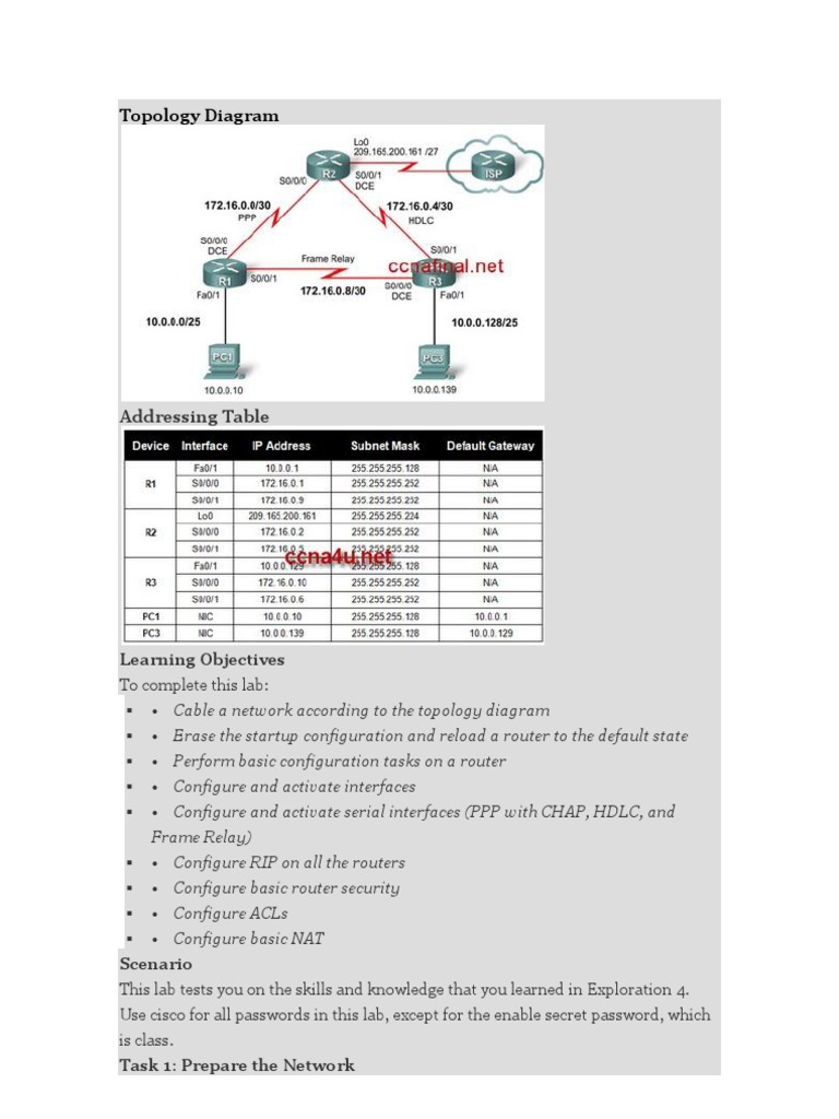 CCNA Lab: Router Configuration Guide | PDF | Router (Computing ...