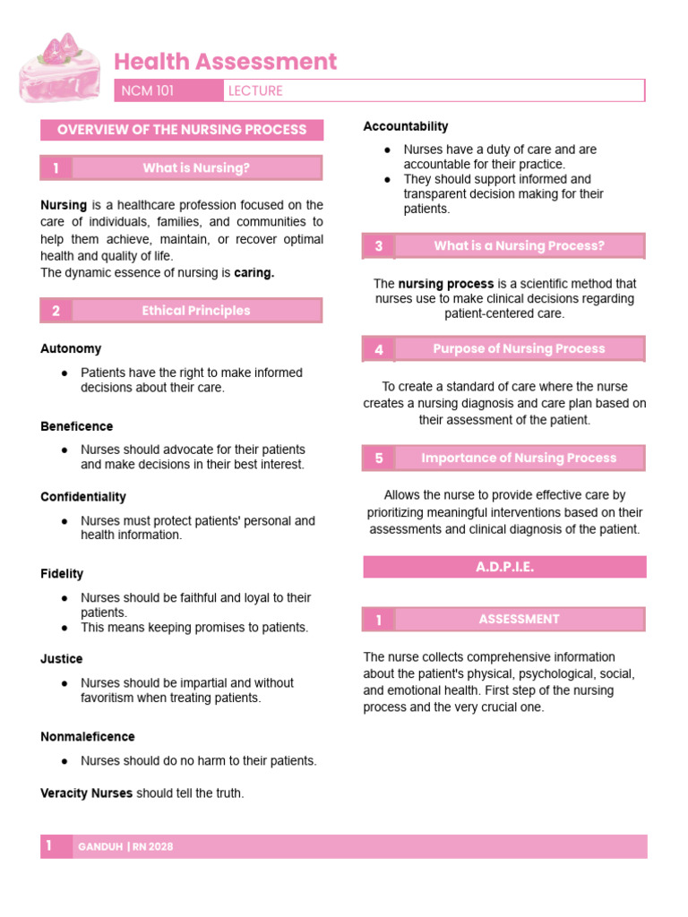 Nursing Process Overview and Assessment | PDF | Nursing | Edema