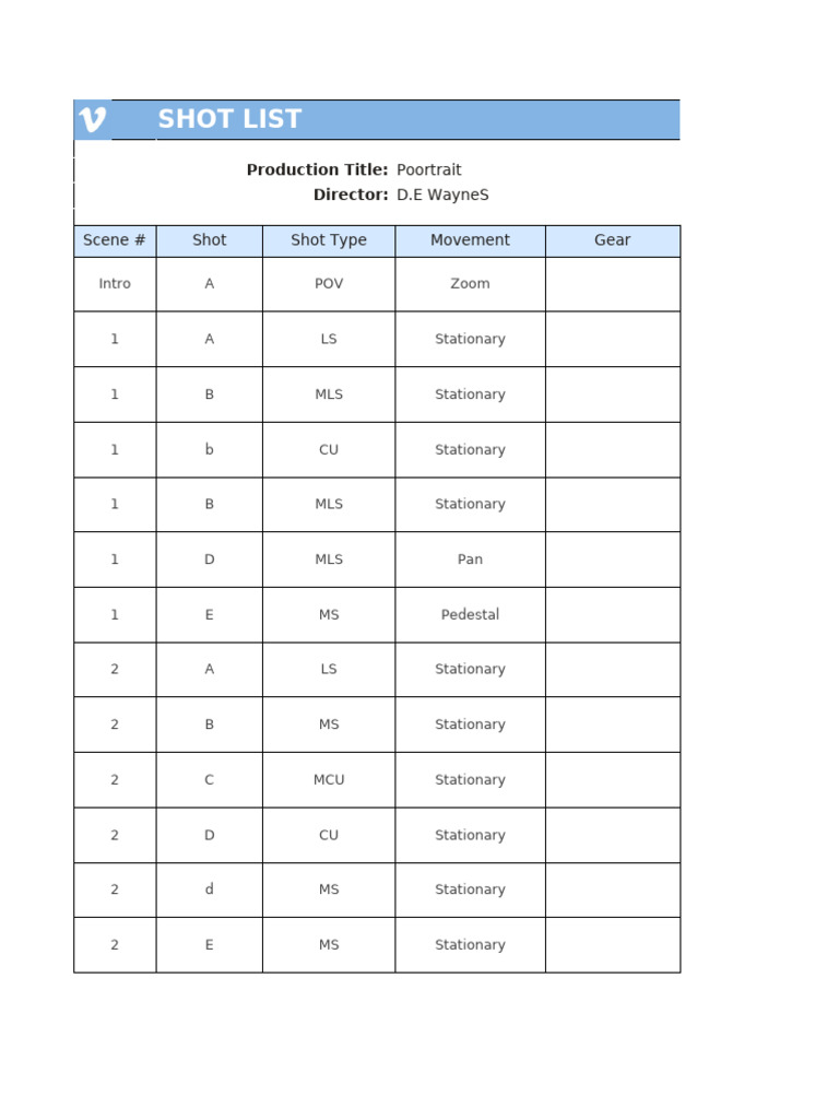 Shot List [ TEMPLATE - Make a Copy! ] | PDF