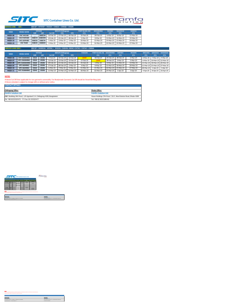 SITC Container Lines Schedule 2025 | PDF
