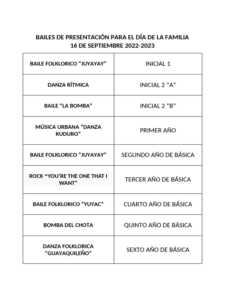 Bailes de Presentación para El Día de La Familia 16 de Septiembre 2022 ...