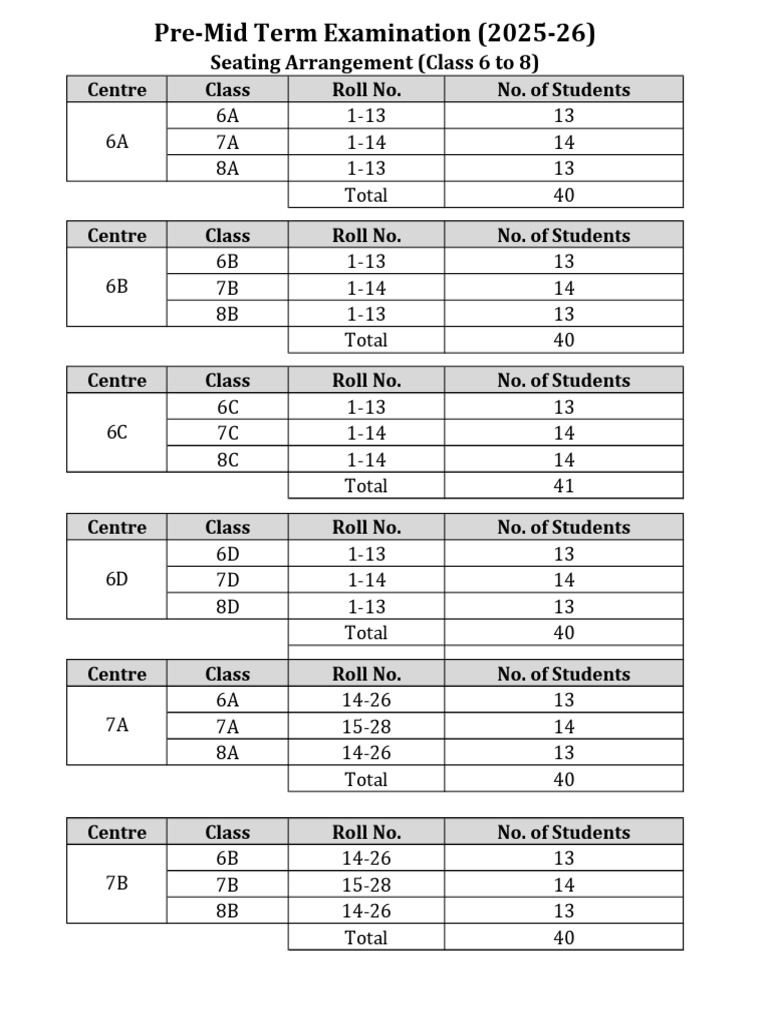 Seat Plan Pre Mid For Classes 6 To 12 | PDF