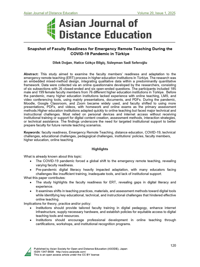 Snapshot of Faculty Readiness For Emergency Remote Teaching During The ...