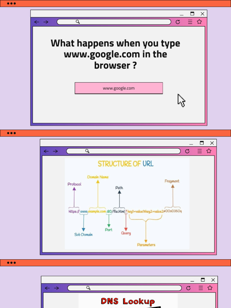 What Happens When You Type WWW - Google.com in The Browser | PDF