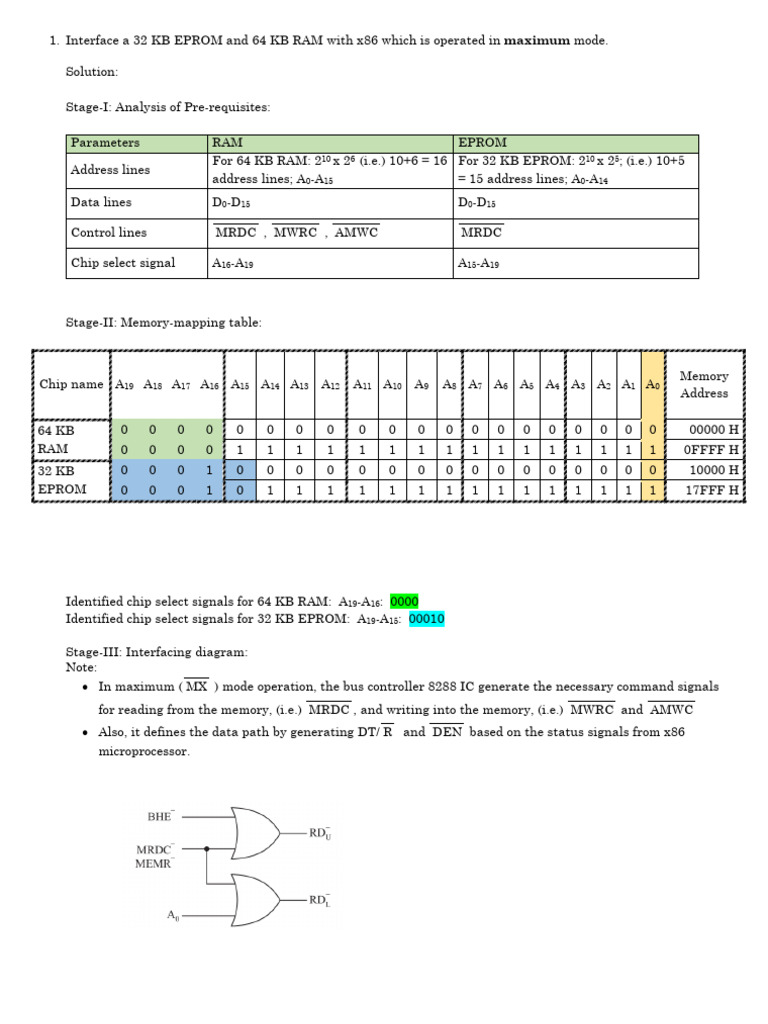 8086 Maximum Mode Interfacing Diagram | PDF | Electronics | Computer ...