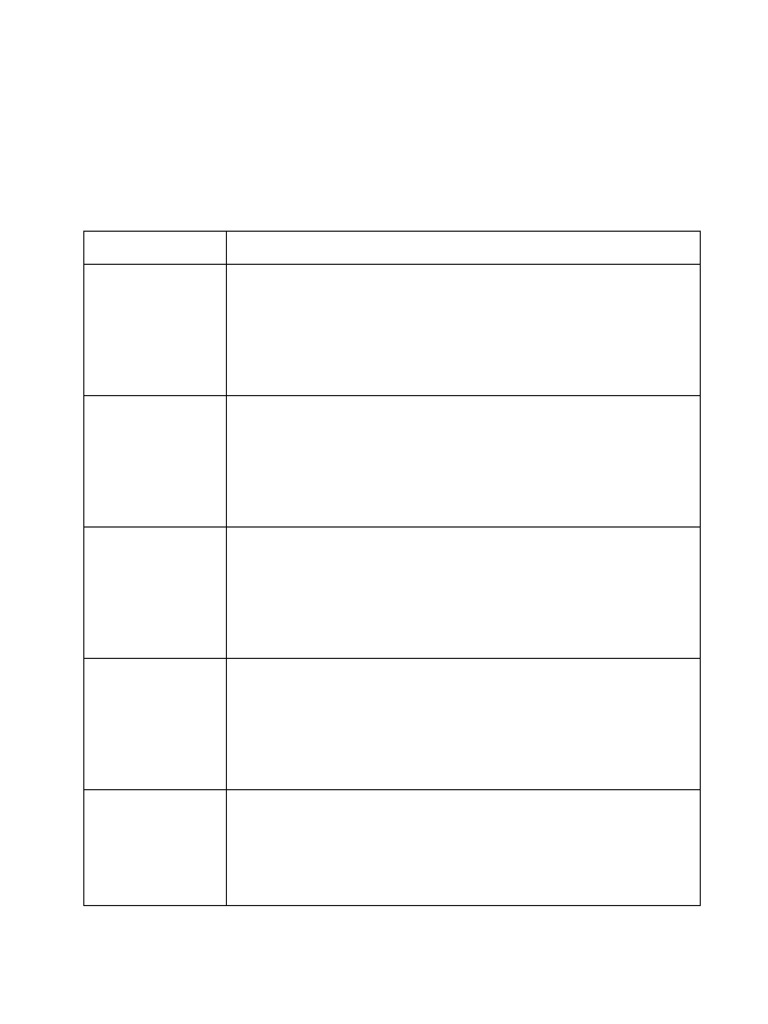 PGEE Scoring Sheet-1 | PDF