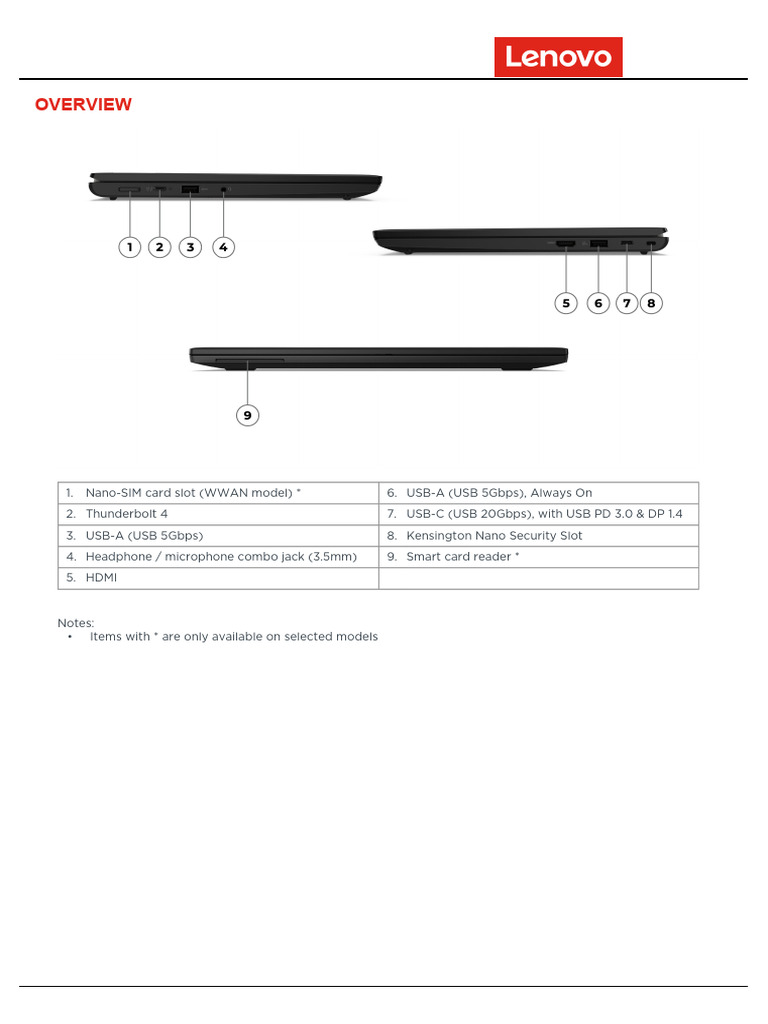 ThinkPad L13 Gen 5 Specifications | PDF | Usb | Computer Architecture