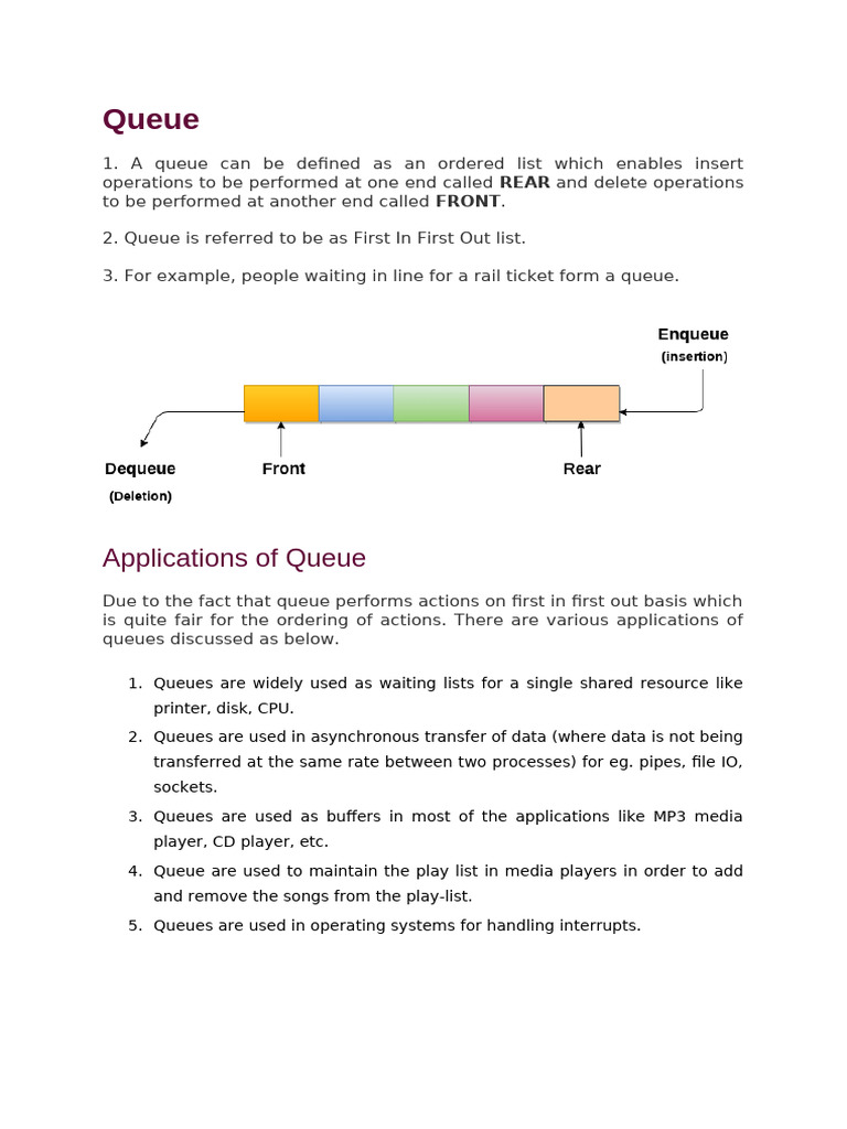 Understanding Queue Data Structures | PDF | Queue (Abstract Data Type ...