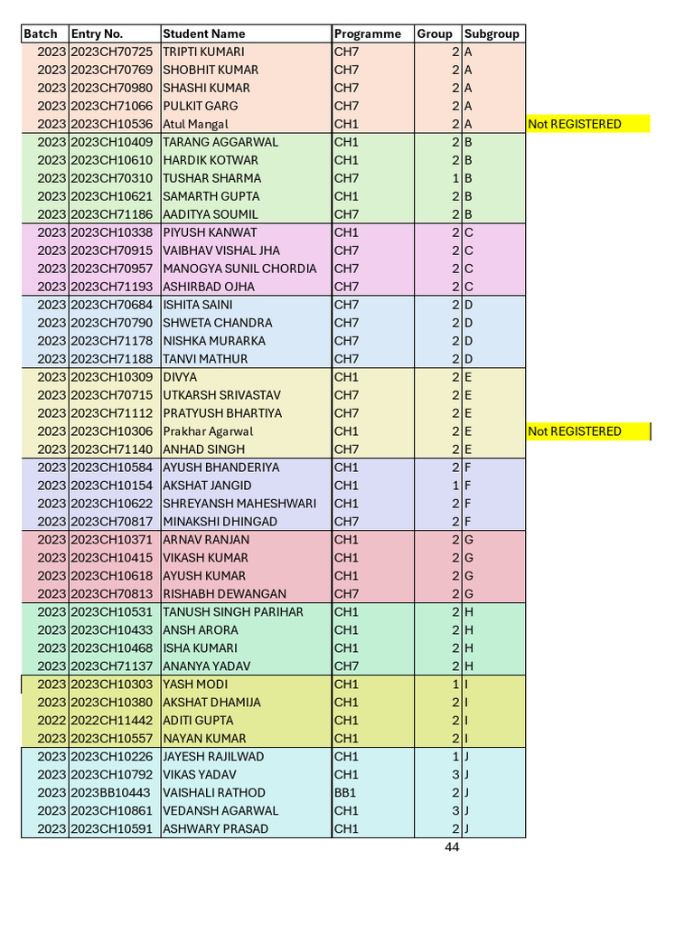 2023 Student Batch Registration List | PDF