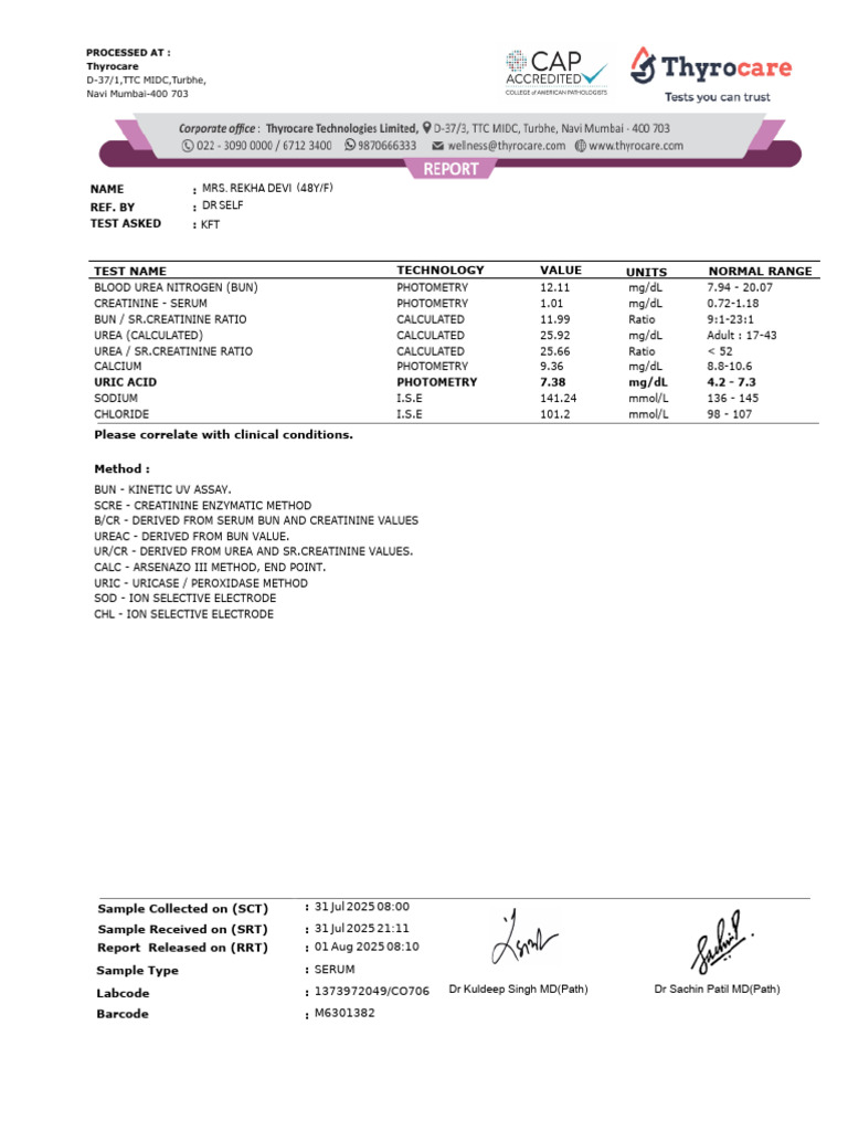 Test Name Technology Value Units Normal Range: DR Self Mrs. Rekha Devi ...