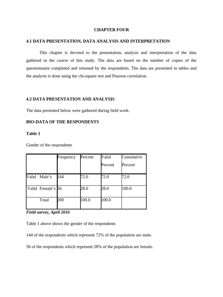 Favor's Project Chapter 4,5, Reference and Questionnaire | PDF ...