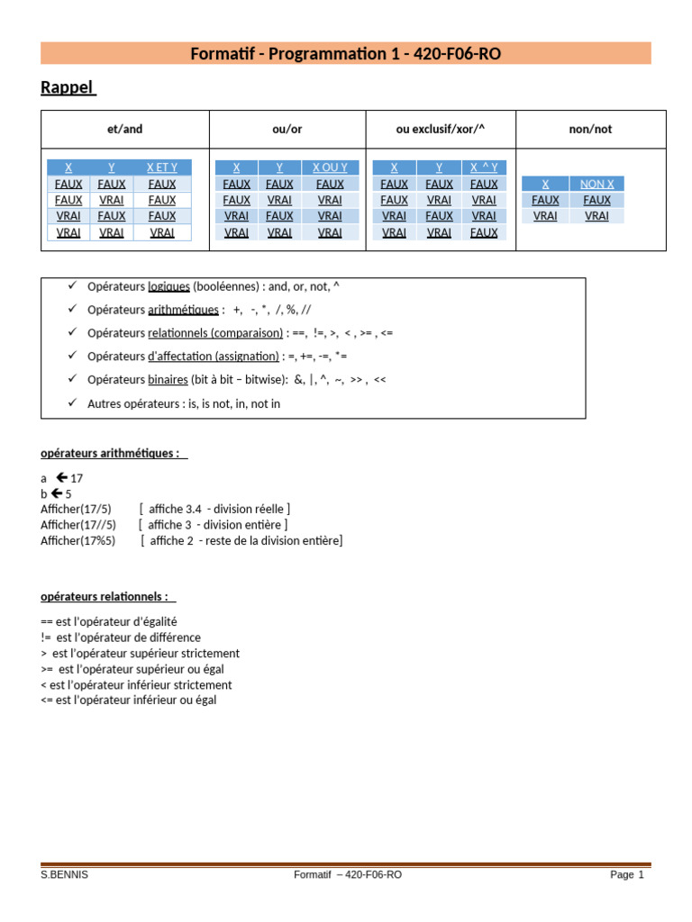 Opérateurs et Logique en Python | PDF | Mathématiques