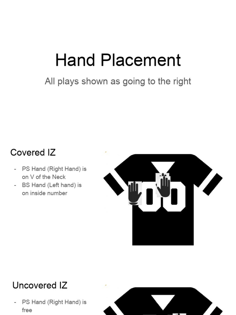 Run Game Hand Placement | PDF