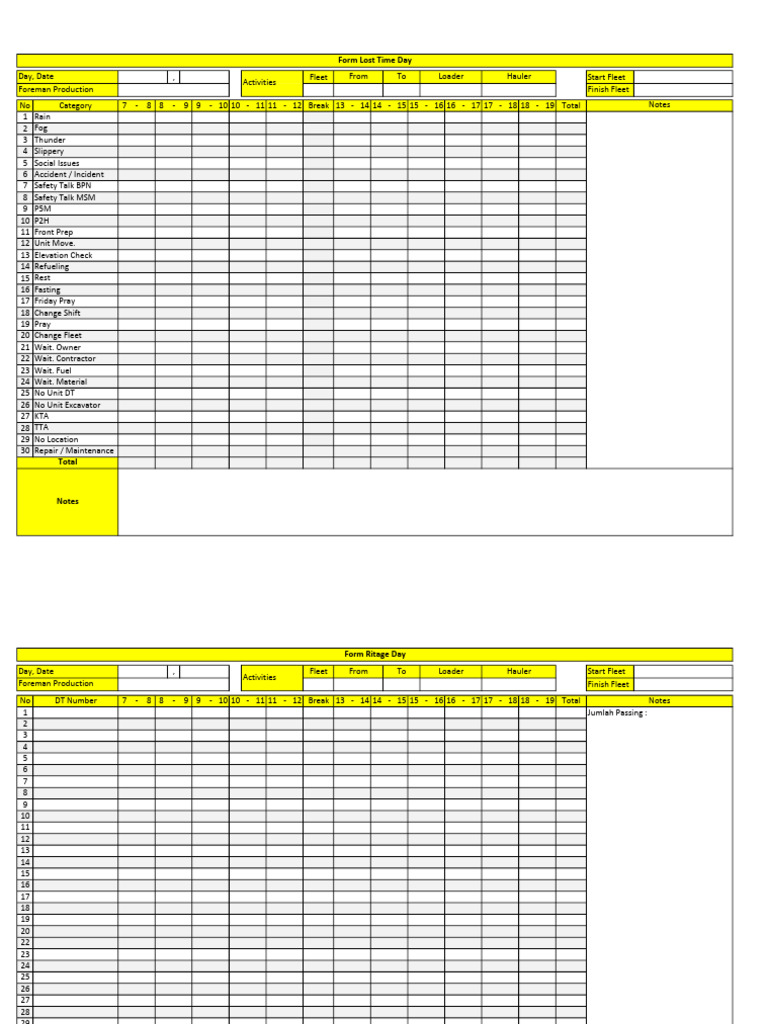 Field Lost Time Report r2 Day | PDF