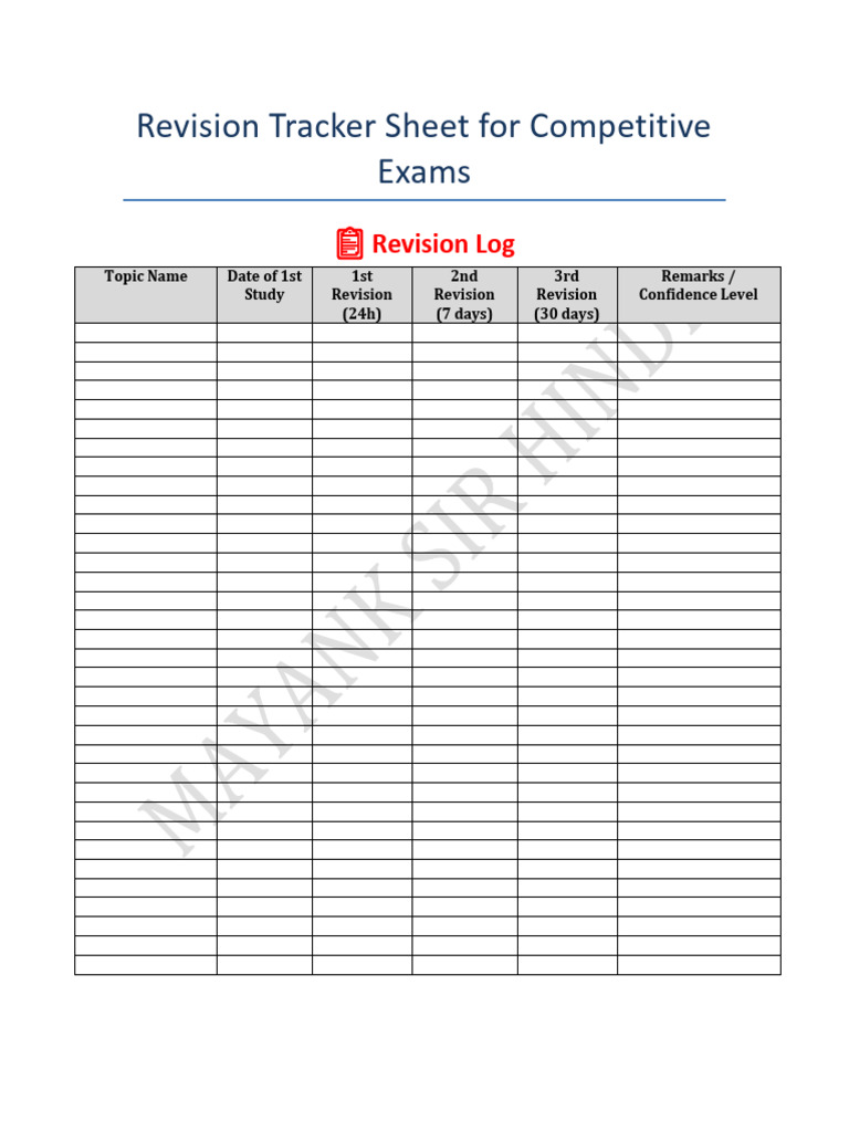 Revision Tracker for Competitive Exams | PDF